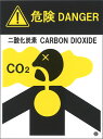 二酸化炭素消火設備標識　ピクト　「危険　DANGER」　　縦　サイズ：400×300×3mm厚　材質：アルミ複合板製