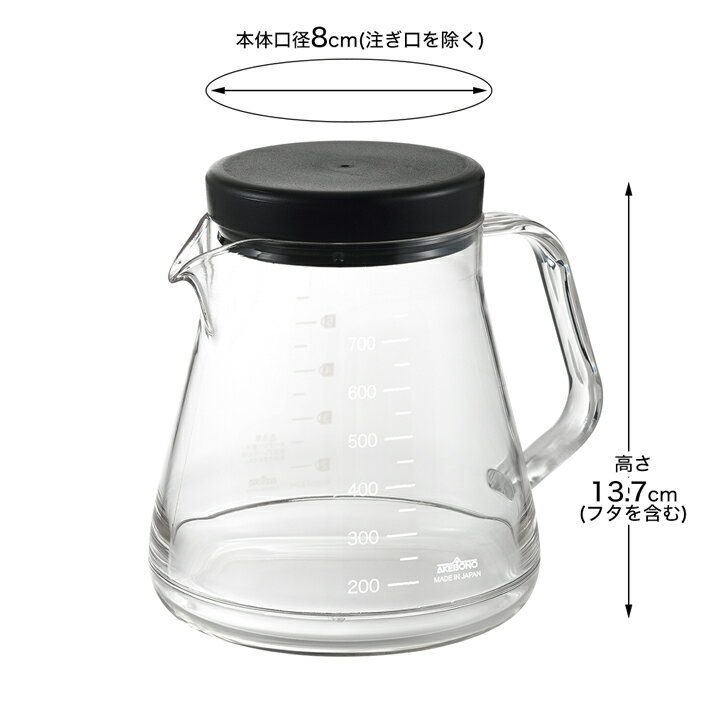 �컺�� �ȥ饤��������� ���ˤ��� �����ҡ������С� ���ȥ���750 �������� ���ʤ� ���� ���� �ݥå� ���� ���ꥢ ���饹�Τ褦��Ʃ�� �Żҥ�󥸲� �����������絡�� ��