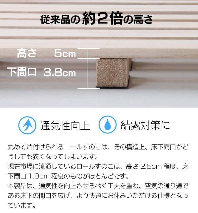 お買い物マラソン限定｜全品5％クーポン｜ミニマリスト シングルサイズ ロール式 ...