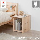 5/3-5/6までGWセール｜7％OFFクーポン