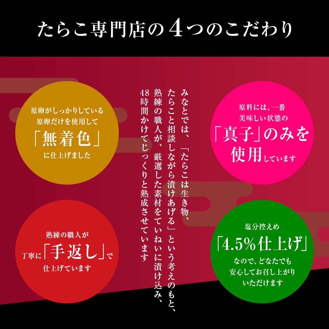 【最大300円OFF★26日(金)01:59迄】 無添加無着色カットたらこ170g 無添加 無着色 たらこ 石巻 加工 グルメ お礼 ギフト プレゼント お得 まとめ買い ご飯のお供 お歳暮 お土産 贈答 海鮮 魚卵 高級 タラコ 宮城県WEB物産展