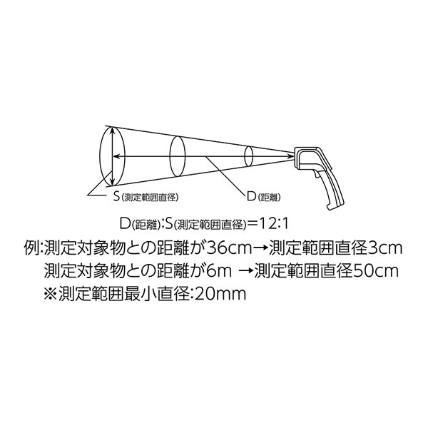 シンワ測定 放射温度計B 73010 (測定範囲:-60〜500℃) [シンワ 温度計] 2