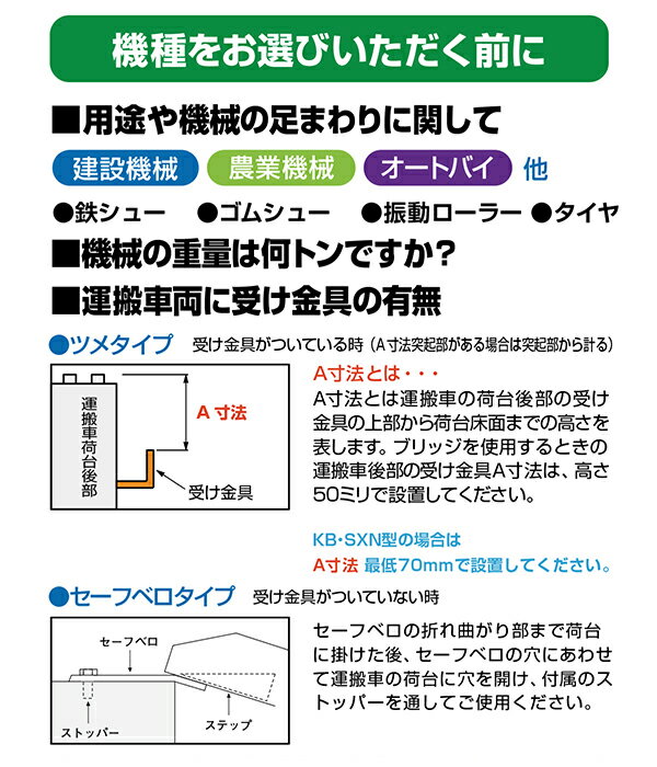 昭和ブリッジ アルミブリッジ 2本組セット SXN-360-30-5.0 (360cm/幅30cm/荷重5.0t)