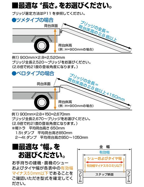 ���¥֥�å� ����ߥ֥�å� 2���ȥ��å� SXN-360-30-5.0 (360cm/��30cm/�ٽ�5.0t)