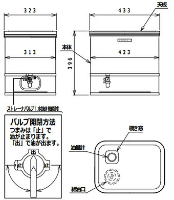 サンダイヤ 灯油タンク 30型 KS2-30N...の紹介画像2