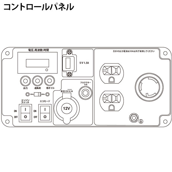 �ѥ�ƥå� ȯ�ŵ� ����С����� ������� 3.05kVA 100V PG3050i [�������ȯ�ŵ� �ɺ� �ҳ� ����� �Ÿ� ����]