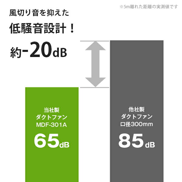 ミナト 低騒音型 排送風機 ダクトファン MDF-301A ブラック 本体のみ (口径300mm) [排風機 送風機 換気扇 エアダクト] 3