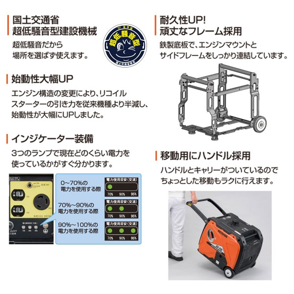 ���� ����С�����ȯ�ŵ� GV-29i (��ʽ���2.9kVA) [�������ȯ�ŵ� �ɺ�]