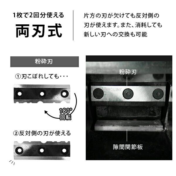 【メール便】ミナト エンジン式粉砕機 MGSE-100/100PRO用 替え刃2枚セット＋ボルト...