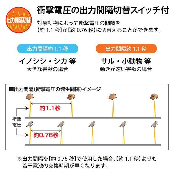 末松電子 電気柵 クイック600 Qik-600 [本体 電柵 防獣]