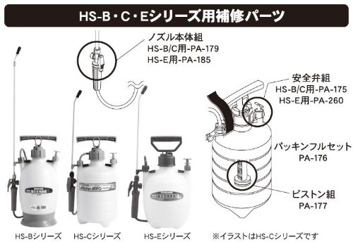 工進 ミスターオートパーツ HSシリーズ HS-B/C/Eピストンクミ PA-177 [空気 漏れ ...