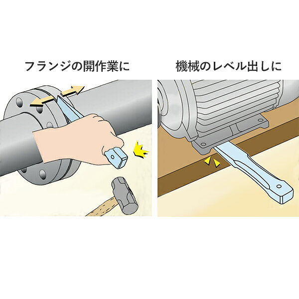 OH 金矢 250mm ブリスターパック入 YA250B [オーエッチ工業 修繕作業]