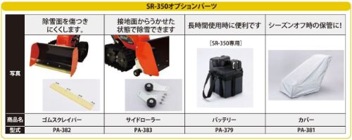 ���� ���㵡��������SR�� �����ɥ����顼 PA-383 [���� ���� �ѡ��� �佤 ���ץ���� ����]