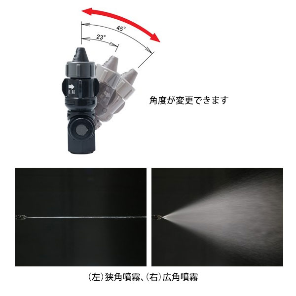【メール便】ヤマホ工業 マルチ自在噴口 (G1/4) 133003 [噴霧器 噴霧機]