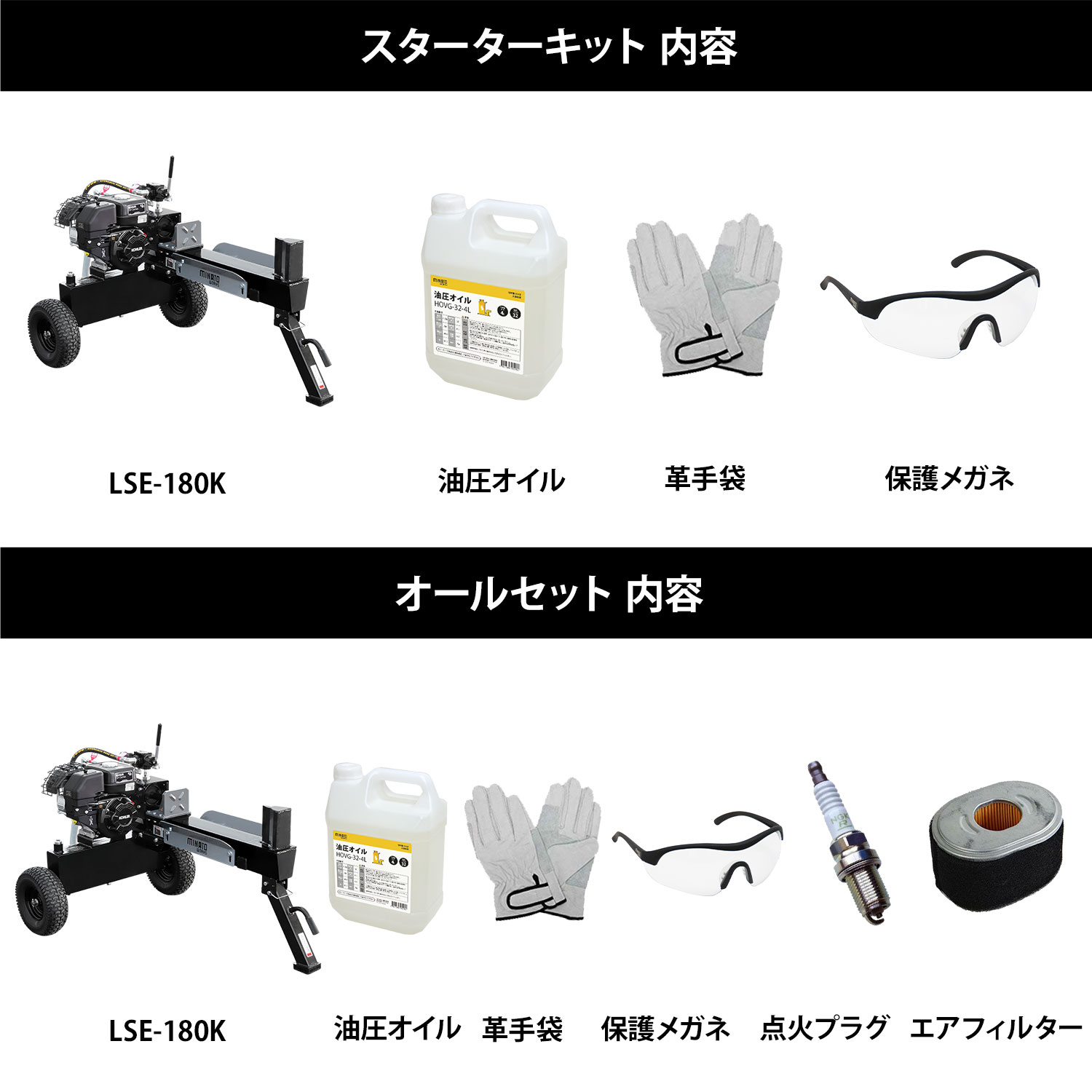 【組立済み】ミナト エンジン薪割り機 18t (米国KOHLERエンジン搭載) LSE-180K 単...