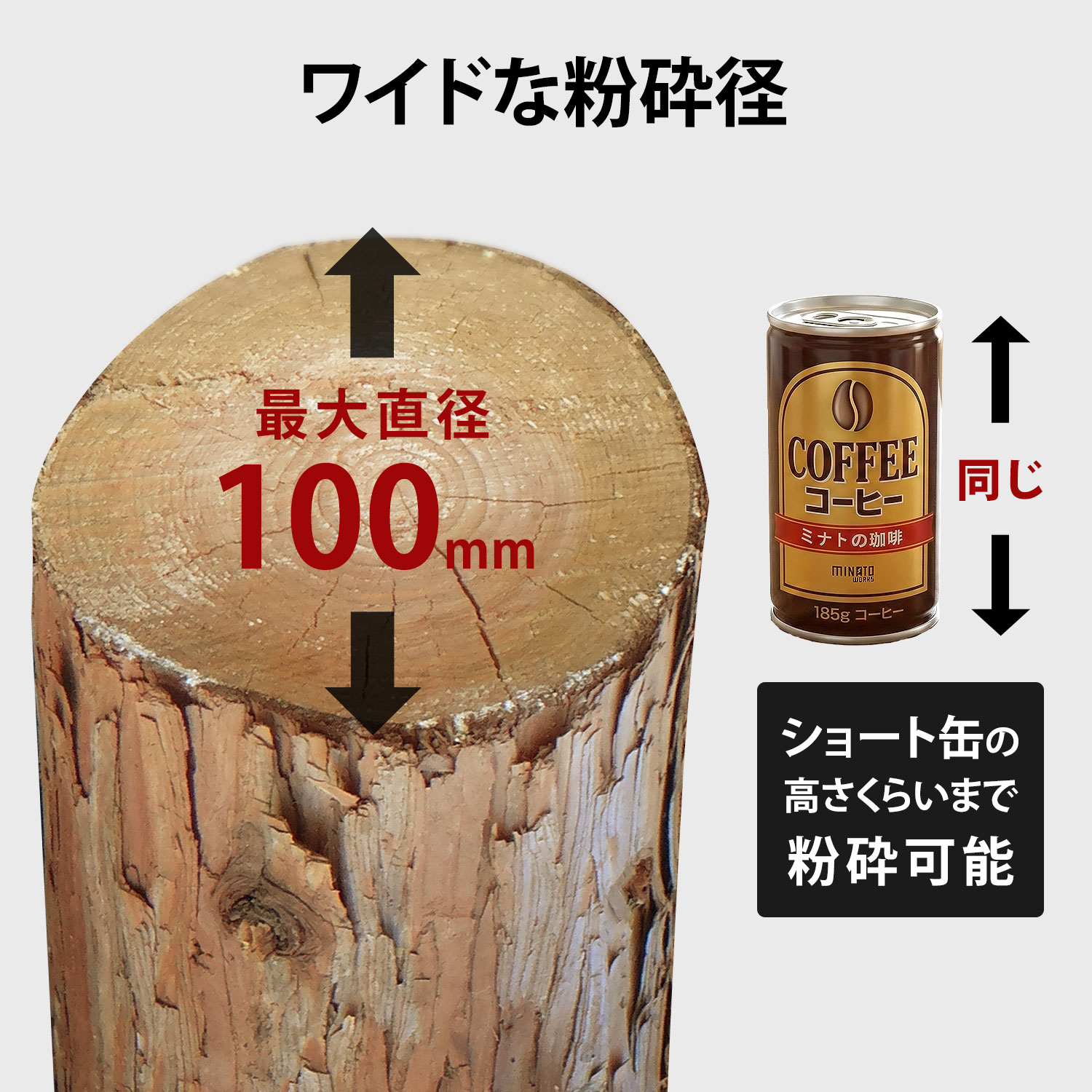 �ߥʥ� ���󥸥� ʴ�յ� MGSE-100PRO (9.0HP/��ž�ϼ�) [���� ������ �����ǥ󥷥��å��� ���åѡ�]