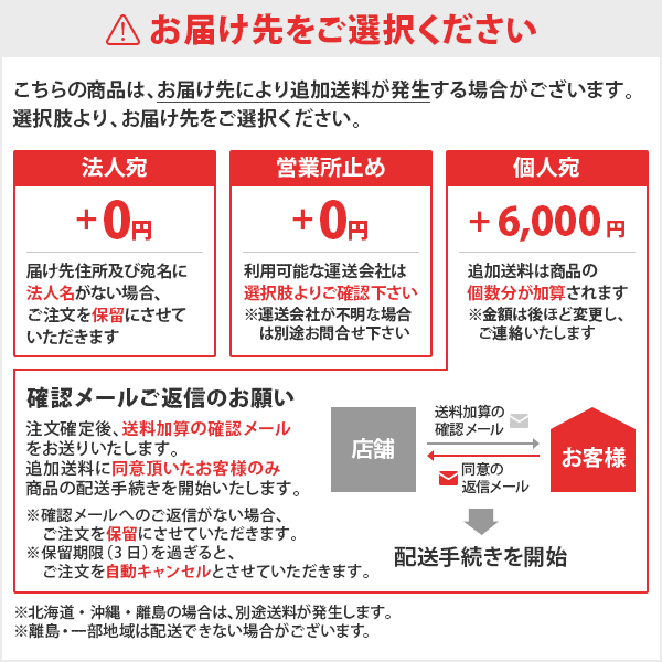 ソーワ 温室用石油温風暖房機 SP-527A 《灯油タンク90型OT-90KBS＋送油ホース3m付き》 (灯油ポット式) [温室用ヒーター]