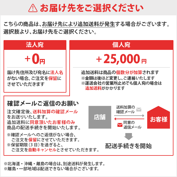 楽天市場 スワン 電動かき氷機 キューブアイスシェーバー Fm 800 バラ氷専用 氷旗付 かき氷器 ミナト電機工業