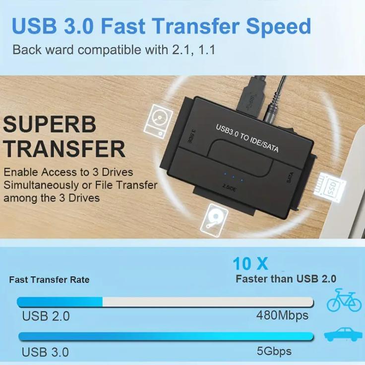 SATA/IDEからUSB 3.0アダプター、ユニバ