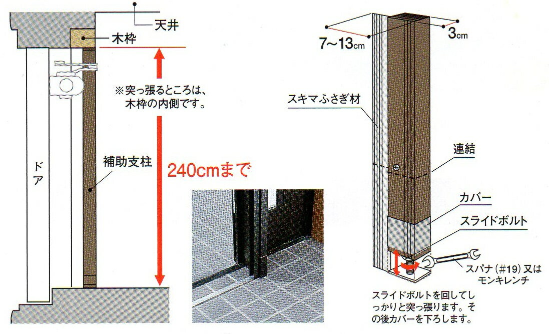 セイキ SEIKI 補助支柱 NHS-240 網戸用オプション 玄関ドア 勝手口