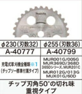 MAKITA マキタ A-40777 ファイン...の紹介画像2
