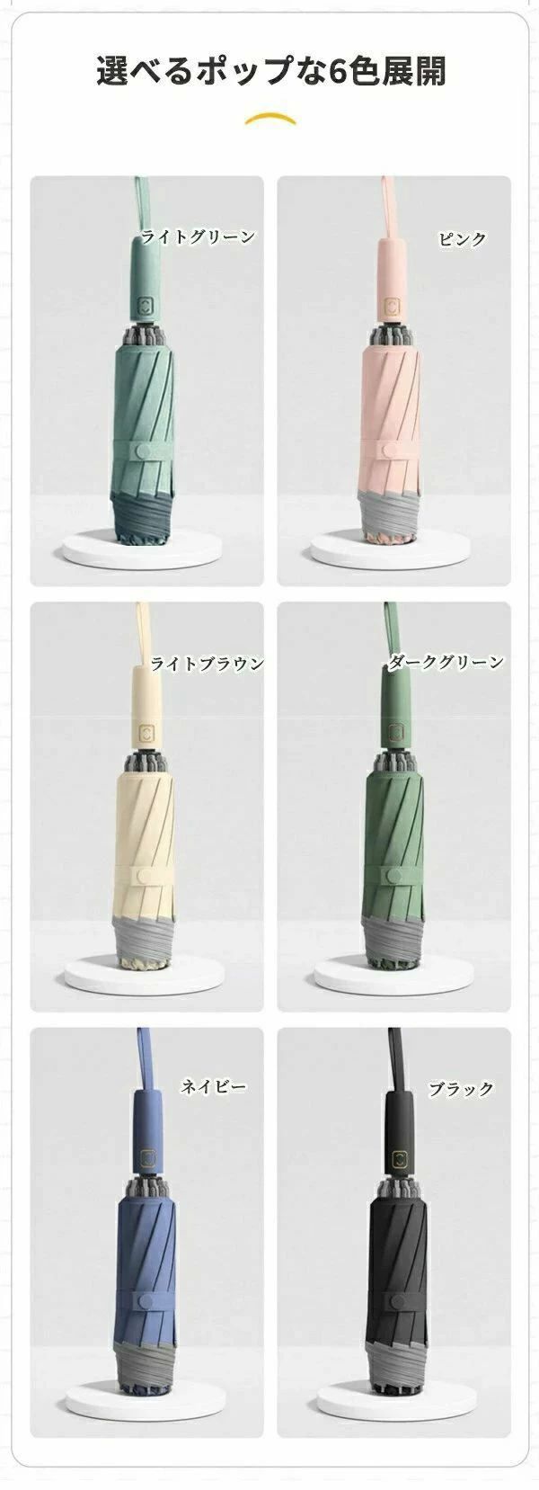 逆 通勤 通学 電車 梅雨対策 男性 超撥水 耐風 台風 バス 10本骨 大きめ 軽量 晴雨兼用 レディース メ..