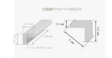 ケガから守る コーナークッション ガード 2M 　2個セット　両面テープ　コーナーホコリ防止ピック10個付　ホワイトベージュ 【送料無料】ctr-907