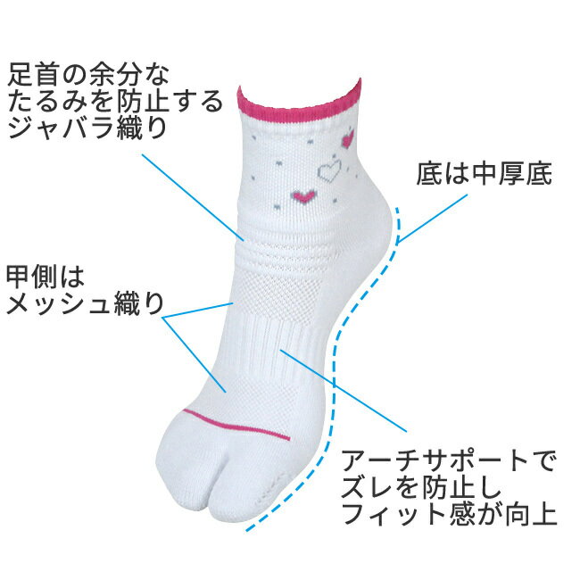 タビソックス(中厚底) テニス ゴルフ ランニング 足袋型 タビ 抗菌防臭 レディース 日本製