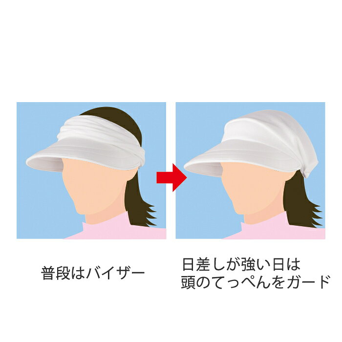 スカーフ バイザー サンバイザー キャップ UVカット 柔らかい 2WAY ワイドひさし ...