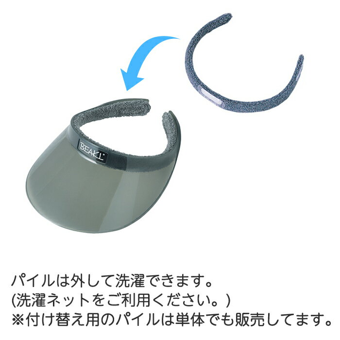 UV���åȥХ����� �������ߥХ����� ����Х����� Ĵ�� �����Ѥ�� �ץ饹���å� �ƥ˥� ����� �ߥͥ�� BEAKL �ӡ�����