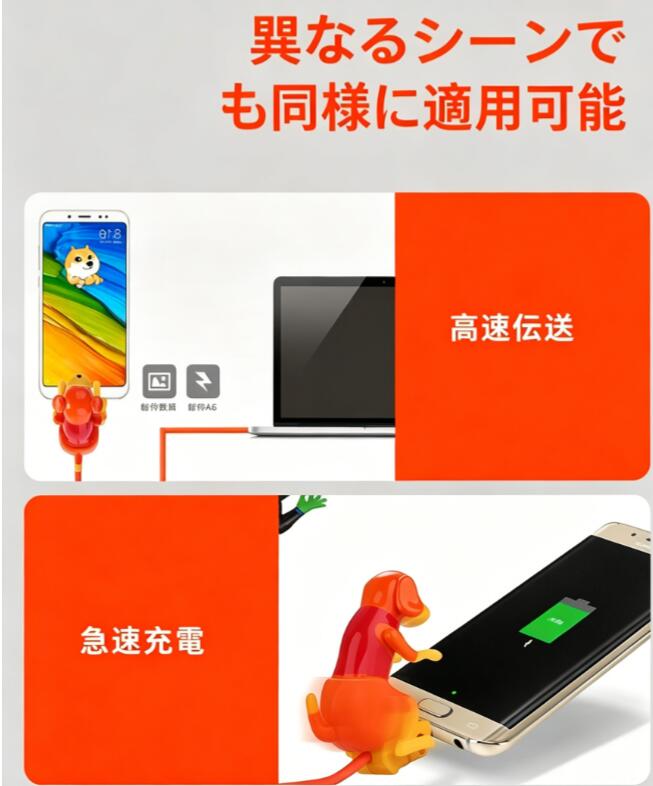 Mingming百貨店 楽天市場店の愛らしいわんこデザインの面白い急速充電 USB ケーブルです 単なる携帯充電ケーブルとは一味違う趣味アイテムとして大人気 引っ張りや絡まりに強く長期間ご使用いただけます 高速データ転送に対応し 充電速度も安定してスムーズ iPhone Type-C 各種スマートフォンモデル｜アングル3