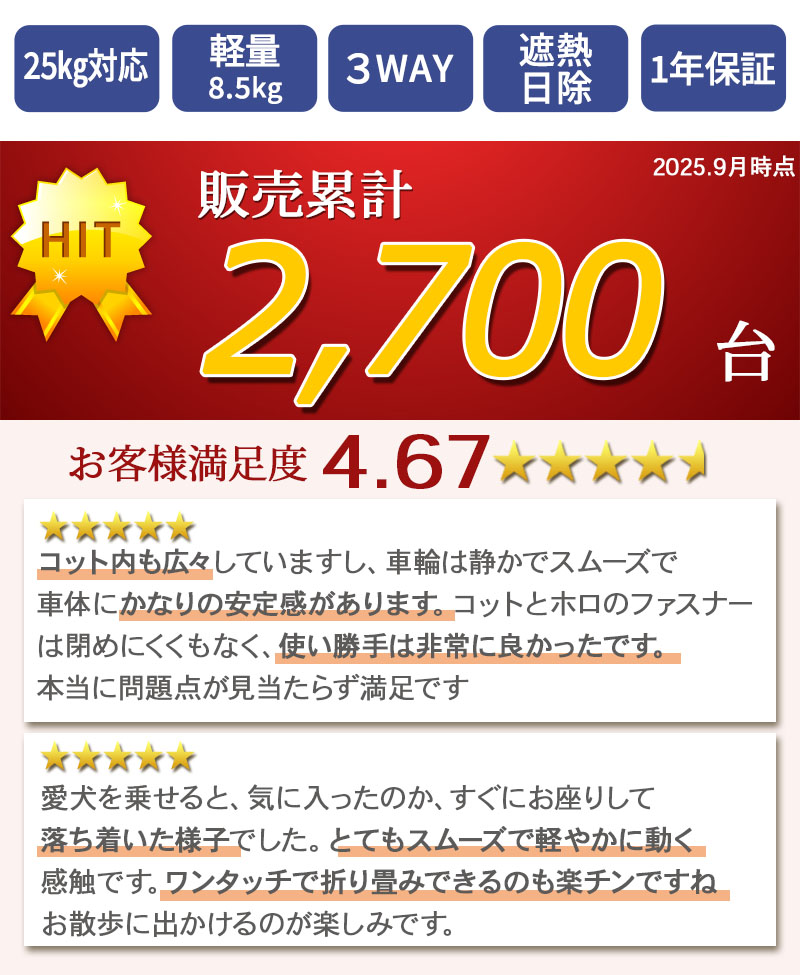 犬 カート ペットカート バギー おしゃれ smooca プレミアム 【デニム調】 25kgまで対応 | 1年保証 スムーカ 小型犬 多頭用 4輪 折りたたみ お出かけ 安全 通気 ペットバギー シニア 介護 コンパクト収納 折り畳み 帰省 アウトドア mini-marche-10035716 マザーガーデン&ペットパラダイス サンプル画像2