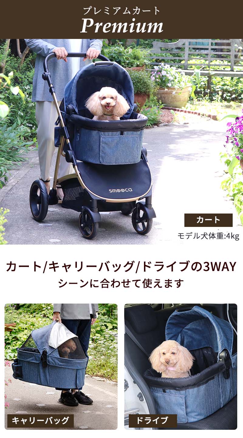 犬 カート ペットカート バギー おしゃれ smooca プレミアム 【デニム調】 25kgまで対応 | 1年保証 スムーカ 小型犬 多頭用 4輪 折りたたみ お出かけ 安全 通気 ペットバギー シニア 介護 コンパクト収納 折り畳み 帰省 アウトドア mini-marche-10035716 マザーガーデン&ペットパラダイス サンプル画像3