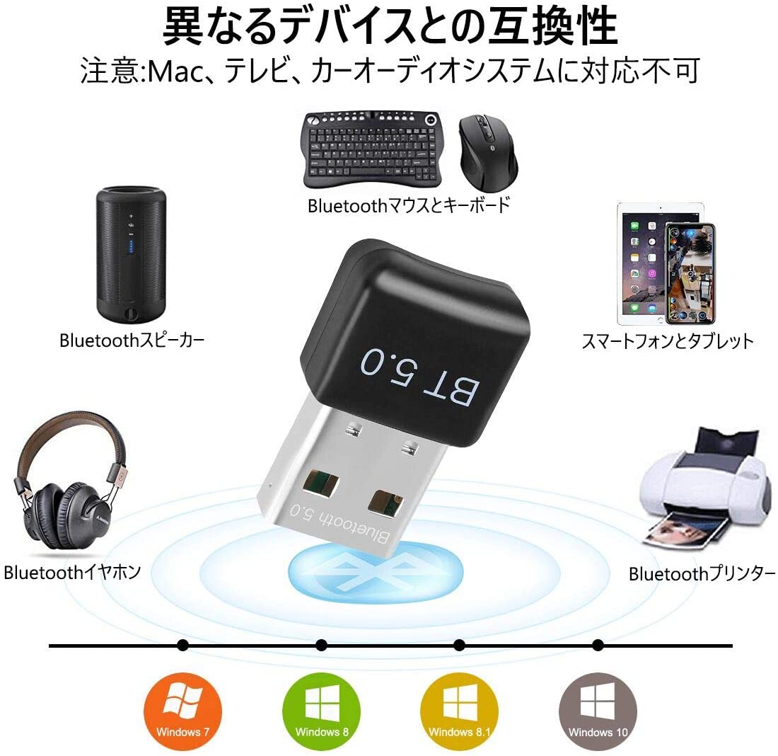 Bluetoothアダプタ5.0USBアダプタ