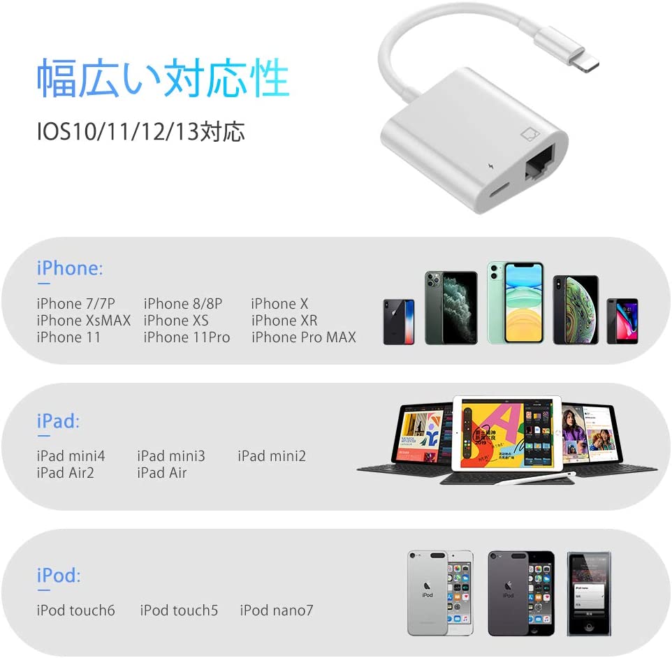 有線LAN 変換アダプター ライトニング iPhone iPad 用 アダプタ 高速 通信安定 LAN Lightning RJ45 イーサネット 10/100/Mbps プラグ＆プレイ 最新IOS14 対応 充電 在宅勤務 ウェブ会議 WEB 海外旅行 出張 お泊り アイフォン アイパッド ゲーム ゲーミング (WANは非対応）