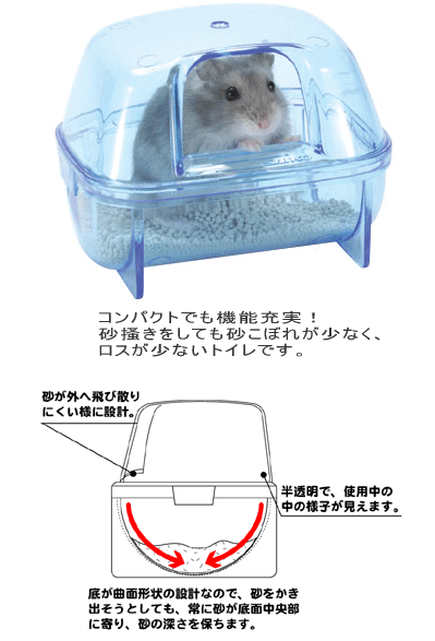 三晃(サンコー) ドワーフハムスターの快適トイレの紹介画像2