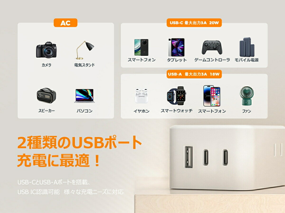 【正規品】TESSAN コード式6ポート 電源タップ PS01DJP 送料無料 延長コード 2m 2メートル 長い 電源コード コンセント USBポート 延長USBポート USB−A USB−C Type−C タイプC 差し込み口 6台同時 たこ足配線 3