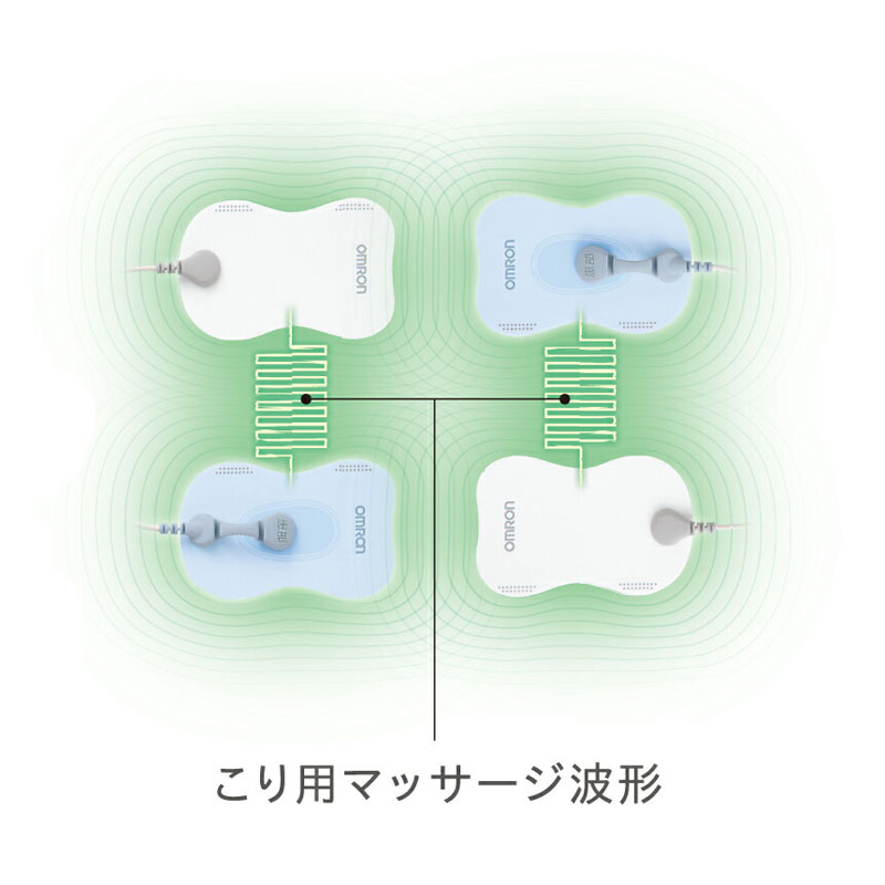 低周波治療器 腰痛 もみほぐし 押す 肩こり 脚 ご家庭で温熱治療もできる低周波治療器 さする 押す 電気治療器 治療機器 リラックス 足 さする 振動 叩く 揉む 管理医療機器 Omron オムロン ヘルスケア Hvf50 ミニマライフ