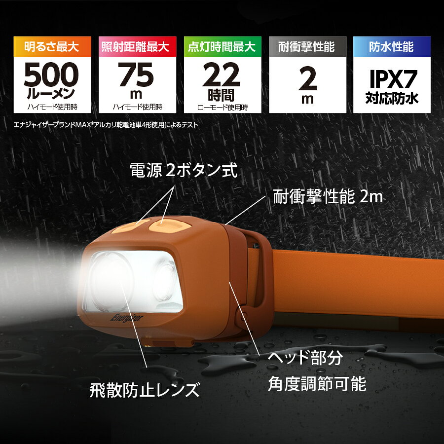 エナジャイザー ヘッドライト Y24A32 | 野外 キャンプ 夜釣り 釣り 散歩 登山 長時間 500 ルーメン 防水 明るい 頑丈 耐久性 正規品 キャンプ アウトドア 防災 災害 非常用 頭 ヘッド照明 ミニマライフ minimalife-10001777 ミニマライフ サンプル画像2