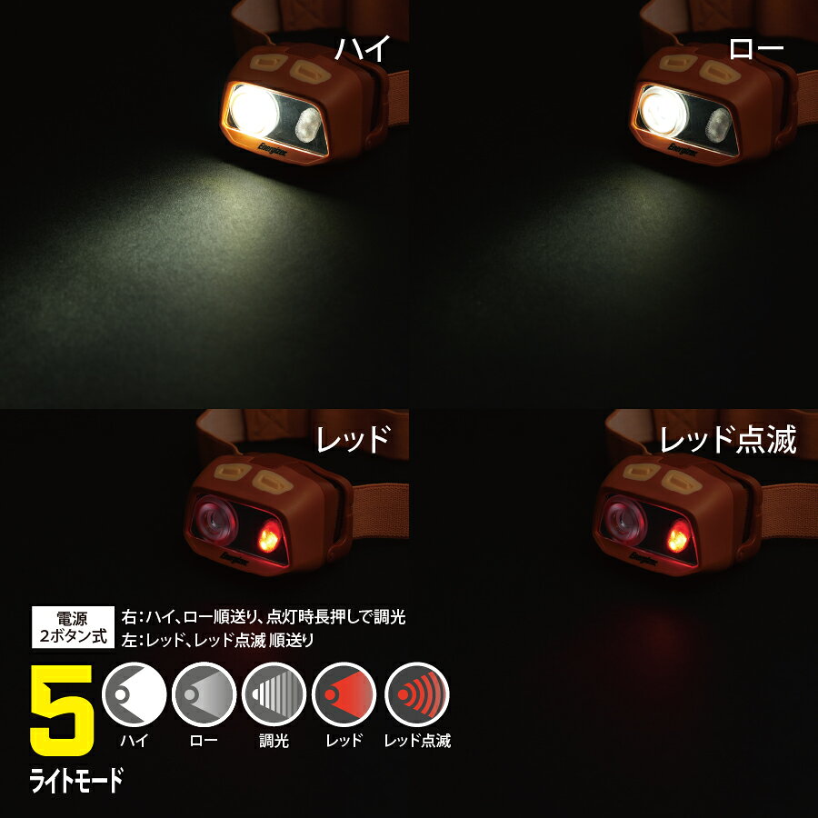 エナジャイザー ヘッドライト Y24A32 | 野外 キャンプ 夜釣り 釣り 散歩 登山 長時間 500 ルーメン 防水 明るい 頑丈 耐久性 正規品 キャンプ アウトドア 防災 災害 非常用 頭 ヘッド照明 ミニマライフ minimalife-10001777 ミニマライフ サンプル画像3