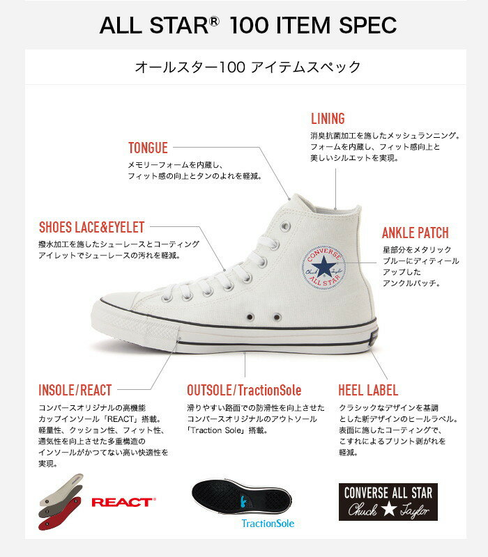 【エントリーでポイント最大5倍】 コンバース オールスター 100周年 CONVERSE ALL STAR 100 COLORS HI カラーズ ハイカット スニーカー メンズ レディース 正規品 送料無料