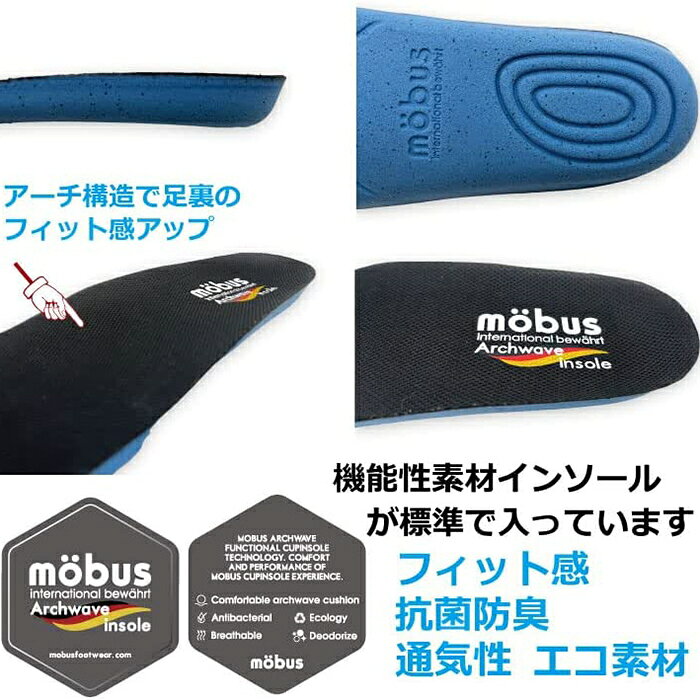 モーブス ミュンスター ウォーターリパレント ...の紹介画像3