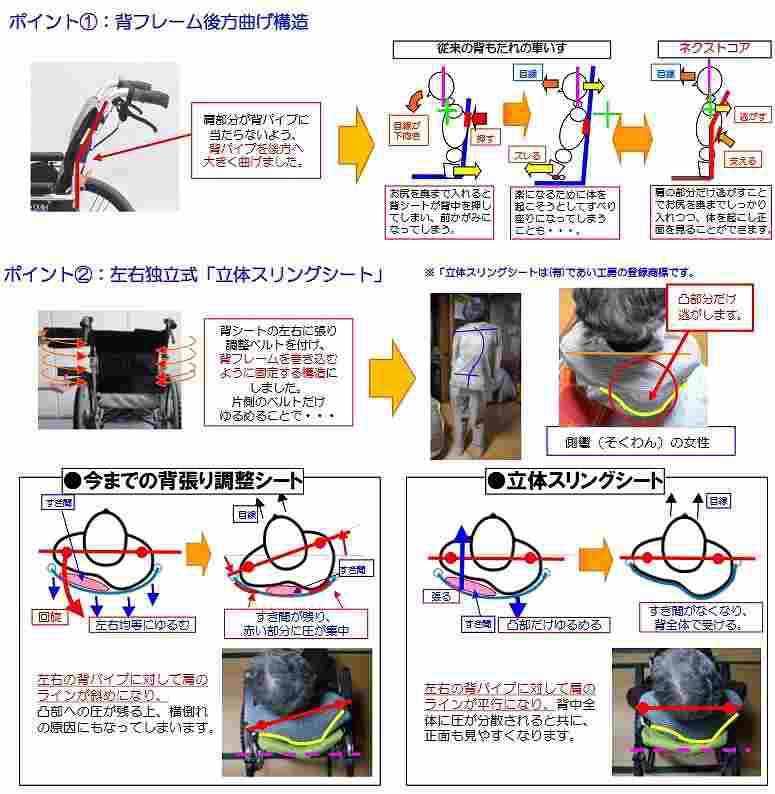 ネクストコア・ワイド介助 NEXT-62B HB 座幅46 ♯F-4 グレー 松永製作所 3