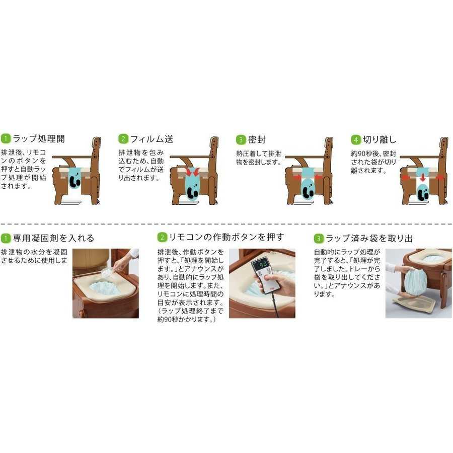 訳ありセール格安 家具調トイレセレクトr 自動ラップ ノーマル 暖房便座 533 942 アロン化成 送料無料 Apuntesfpinformatica Es