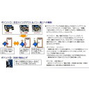 ネクストコア・マルチ 自走式 NEXT-31B F-4 グレー 松永製作所 2