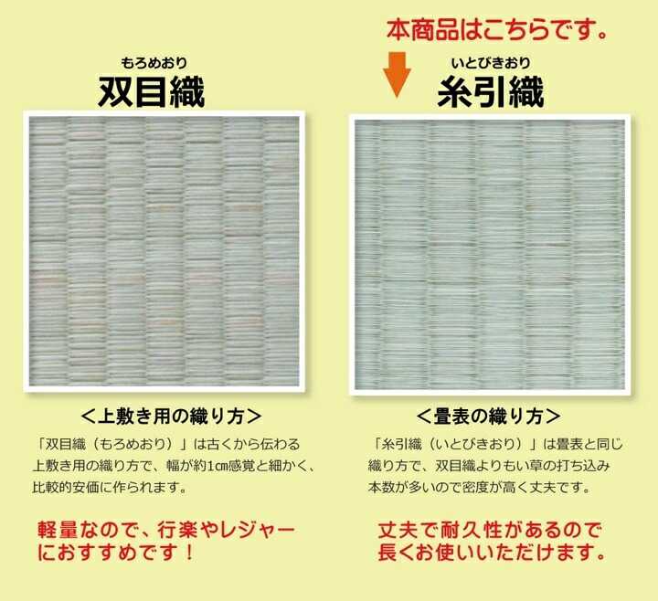 純国産 減農薬栽培 い草 上敷き カーペット 糸引織 西陣 三六間2畳 約182×182cm 熊本県八代産イ草使用 イケヒコ [3]