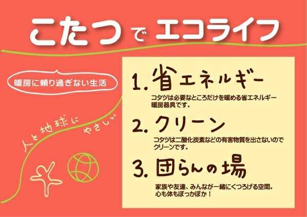 国内プリント こたつ厚掛敷布団セット 万葉 ブルー 約205×205cm イケヒコ [3]
