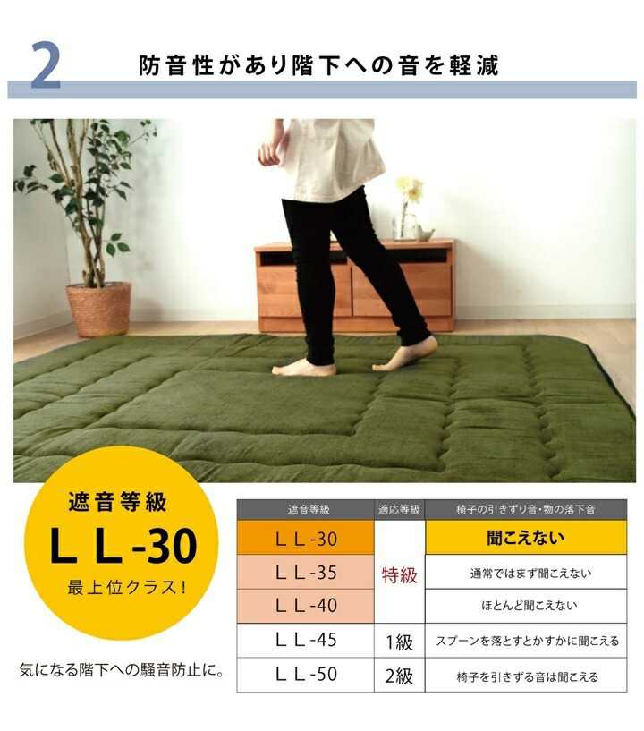 こたつ布団 長方形小 撥水ラグ ふっくらタイプ グリーン 約130×190cm イケヒコ 3