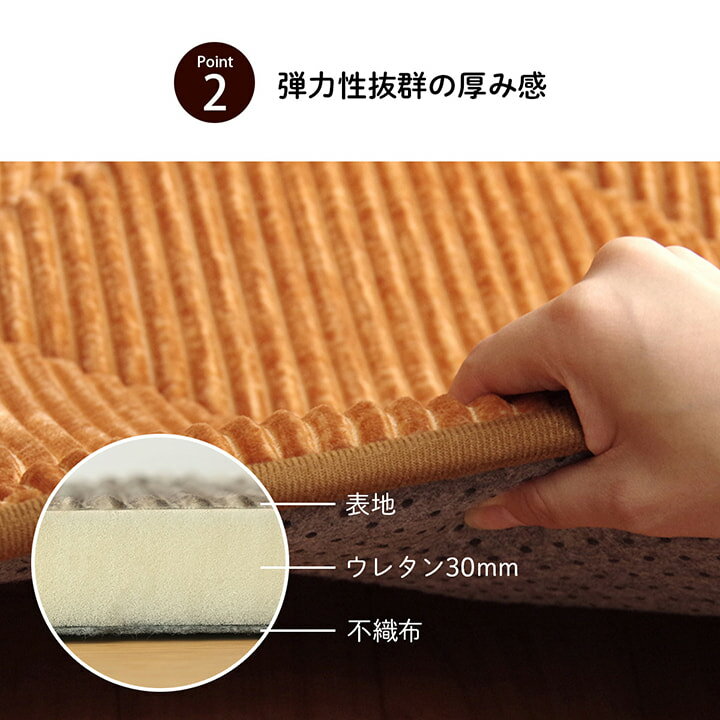 �饰 ���ˤ��� �ɲ� �ܥ�塼�� ���� �ؤ���ˤ��� �����ǥ���� ̵�� �����ܥ꡼ ��185��300cm ��4�� ����˼ �ۥåȥ����ڥå��б� ������������ �����ҥ�