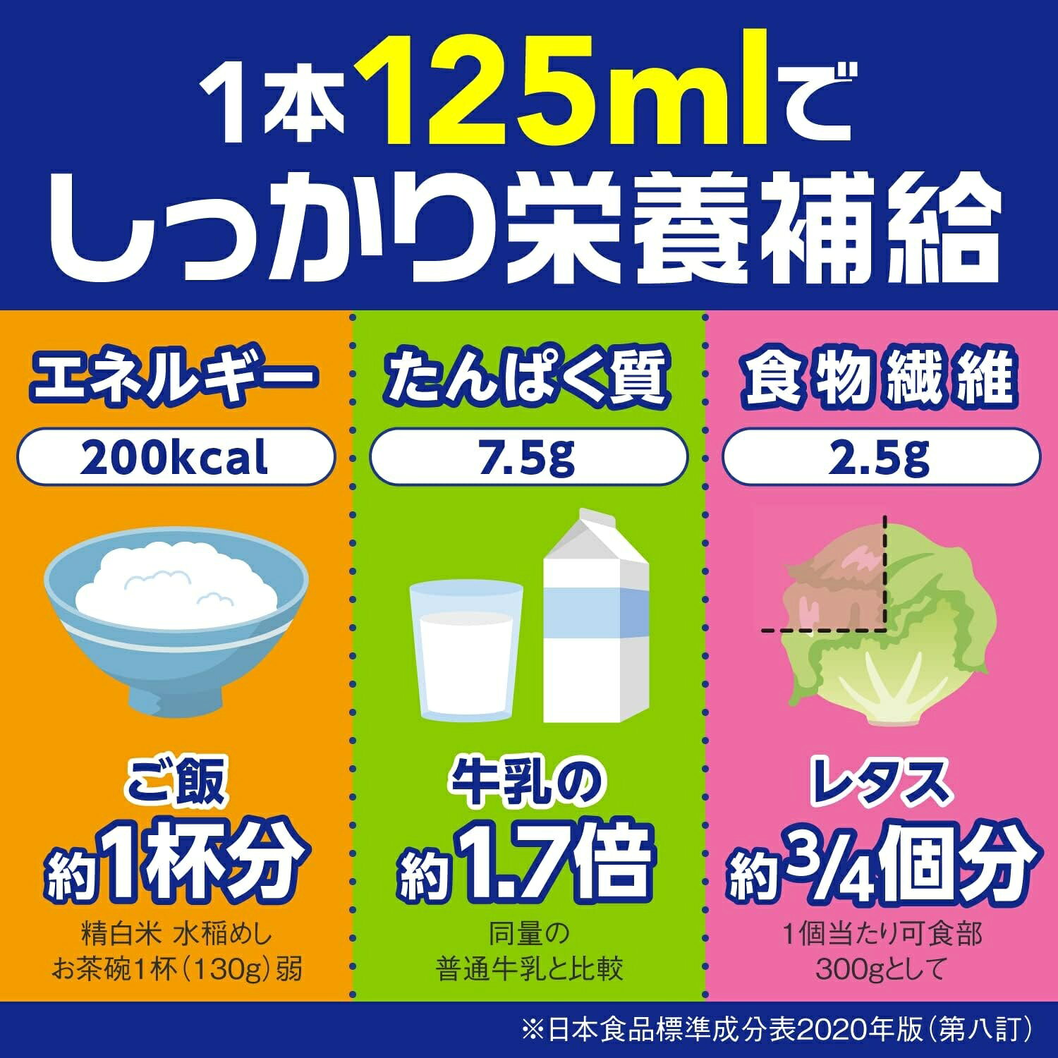まとめ買いお得 介護食 メイバランス Miniカップ゜ アソート 発酵乳仕込み 4種各6個 計24個 明治 栄養 補助食品 高齢者 食欲不振 介護食品 miniroku-10018027 介護ミニロク 楽天市場店 サンプル画像2